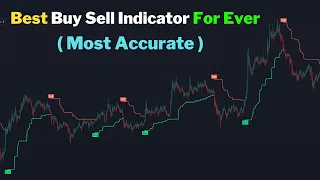 5 Minute Scalping Strategy With Unbelievable Win rate !