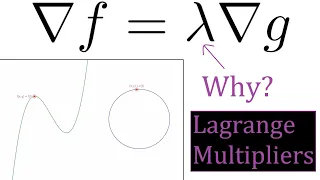15: Lagrange Multipliers - Valuable Vector Calculus