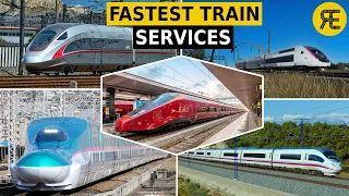 Countries with Fastest High-Speed Trains