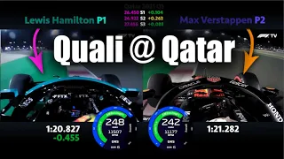 Lewis Hamilton Pole Lap @ Qatar - Comparison with Max Verstappen