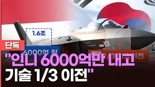 [단독] 韓-인니, KF-21 분담금 2026년까지 6000억만 내기로 합의