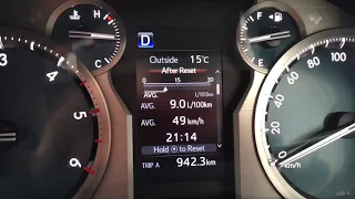 DIRECT FUEL ECONOMY COMPARISON ROAD TYRES TO ALL TERRAINS - you might be surprised I am.