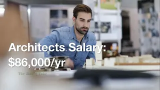 Architect Salary $86,000 - Job Details & Requirements