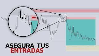 Como CONFIRMAR tus ENTRADAS en FOREX TRADING ✅ | Smart Money