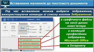 5 клас  Вставлення графічних зображень до текстового документа