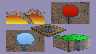 Tipos de rocas//Video Educativo