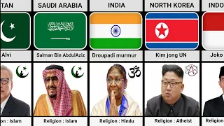 Religion of World Leaders From Different Countries | Last Data