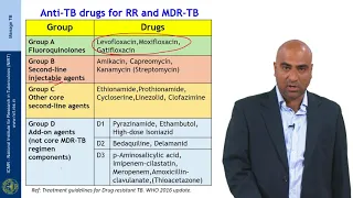52 Management of Adverse effects to anti TB drugs Session 01