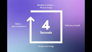 Box breathing relaxation technique: how to calm feelings of stress or anxiety 2023