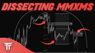 Dissecting MMXMs - Advanced ICT Concepts