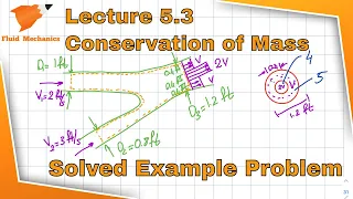 Fluid Mechanics 5.3 - Solved Example Problem for Conservation of Mass (Control Volume Principles)