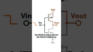 Creating Digital Logic With Transistors - How Sand Becomes Computers (3 of 6)