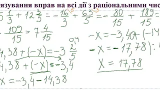 Розв'язування вправ на всі дії з раціональними числами