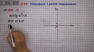 Упражнение № 932 (Вариант 2) – ГДЗ Алгебра 7 класс – Мерзляк А.Г., Полонский В.Б., Якир М.С.