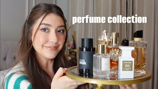 My Perfume Collection 2024!