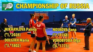 НОСКОВА, ВОРОБЬЁВА - МИХАЙЛОВА, ДОЛГИХ 1/2 ФИНАЛА ЧРОССИИ-2020 #tabletennis #настольныйтеннис