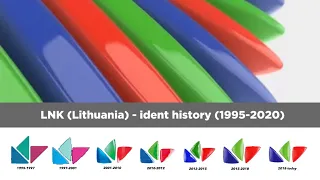 Evoliucija LNK / LNK (Lithuania) - ident history (1995-2020) (UPDATE 1)