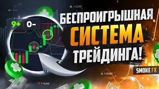 Обучение ТРЕЙДИНГУ для Новичков в трейдинге! Трейдинг с НУЛЯ! Трейдинг обучение !