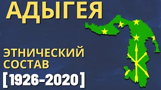 Адыгея. Этнический состав (1926-2020) [ENG SUB]