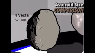 Large asteroid size comparison - 300 special