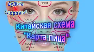 Китайская схема "Карта лица"