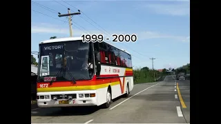 Evolution of Victory Liner From 1945 - Present