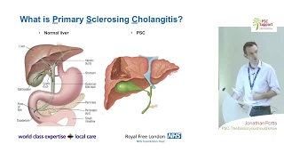 Dr Jonathan Potts - PSC Basics