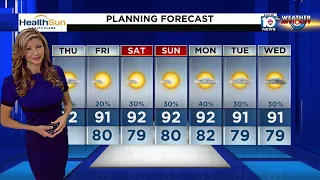 Local 10 News Weather Brief: 08/19/21 Morning Edition