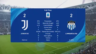 eFootball PES 2021 - Master League 2021/22 Gameplay 26 Serie A (Juventus vs Inter Milan)