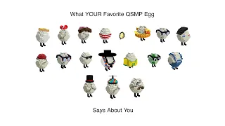 What YOUR Favorite QSMP EGG Says About You (read description)