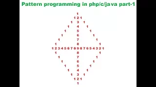 Pattern programming in php/c/java