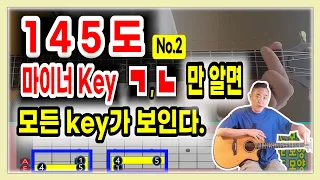 🎼 통기타 마이너 Key 145도 찾는마법 l🎵 발상을바꾸면. 12Key 가한눈에보인다.🔑ㅣ통기타악보없이 연주하기 기초 !!👀모양만기억하자!!!