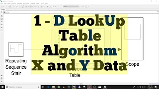 Simulink Tutorial - 55 - 1D LookUp Table In Detail