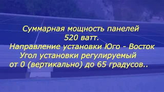 Как работает солнечная панель в облачную погоду и немного теории про установку панелей.