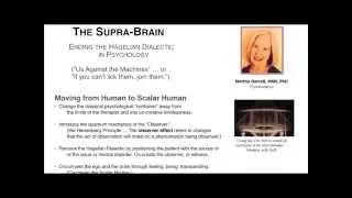 Supra-Brain vs Artificial Intelligence Part 5 of 5