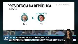 Datafolha: Diferença entre Lula e Bolsonaro é de cinco pontos percentuais