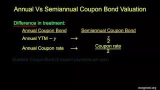 Annual Vs Semiannual Coupon Bond Valuation