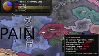 The worst Switzerland in hoi4