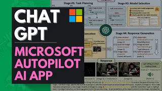 NEW Microsoft's AI JARVIS - HuggingGPT Autonomous AI App