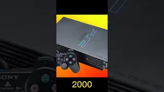 Evolución de la consola Playstation