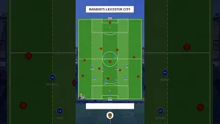 Ranieri's Leicester City #footballtactics #premierleague #soccer #football