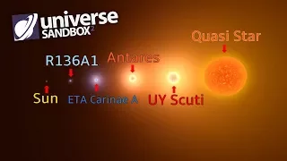 What If A Quasi Star Was Our Sun, Universe Sandbox ²