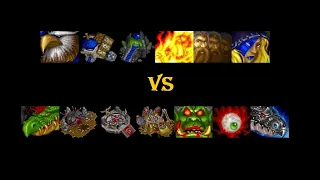 Warcraft 2 Impressions Part 2