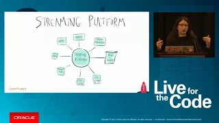 Building a Real-Time Streaming Platform with Oracle, Apache Kafka, and KSQL