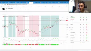 Финансовые рынки: актуальные новости и аналитика