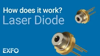 Laser Diode - EXFO animated glossary of Fiber Optics