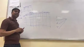 Formal interpretation of back scoring system Part 1