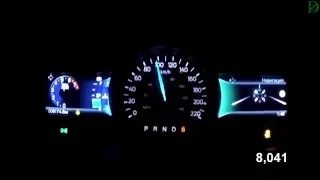 Ford Explorer - Acceleration 0-100 km/h (Racelogic)