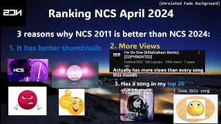 Ranking April 2024 on NCS