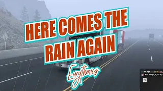 Here Comes The Rain Again - Eurythmics (karaoke)